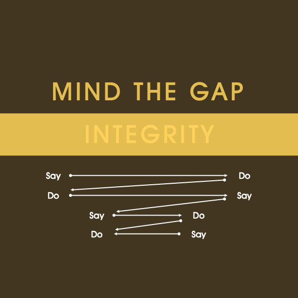 Leaders beware: Mind the integrity gap!